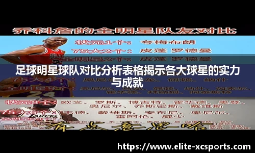 足球明星球队对比分析表格揭示各大球星的实力与成就